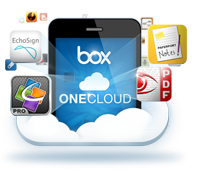 box.com